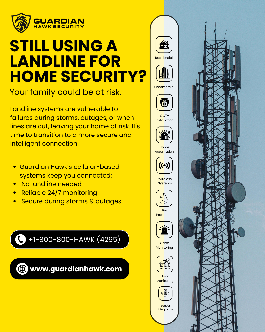 Featured image for “Is Your Home Security Stuck in the Past? Why It’s Time to Move Beyond Landlines”